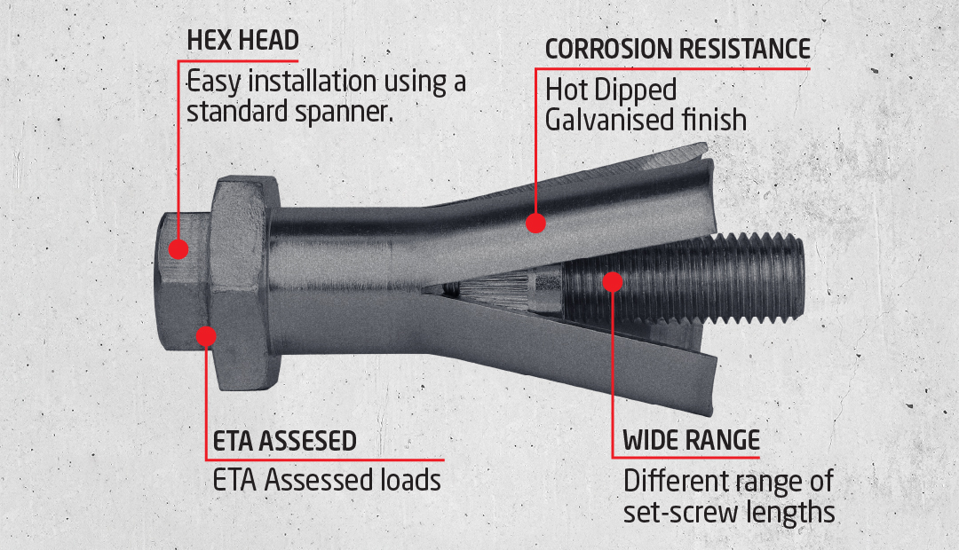 What's New 🔥ICCONS UNI-BOLT™, The Certified Solution for Hollow Section ...